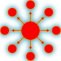 MBH